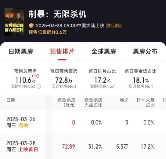 20250327053003646622