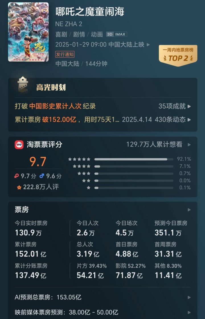 20250415120005968517